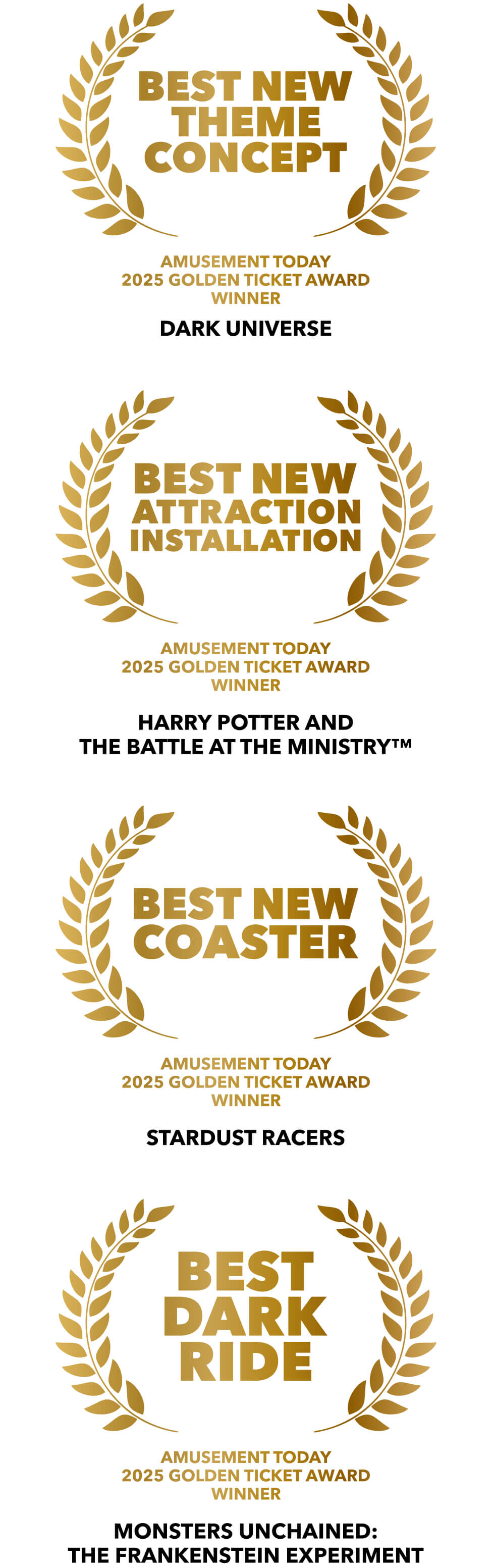 Quatro selos de premiação em formato de louros da Amusement Today, Golden Ticket Awards 2025: Melhor Novo Conceito de Parque Temático, Melhor Instalação de Nova Atração, Melhor Nova Montanha-Russa e Melhor Dark Ride. 